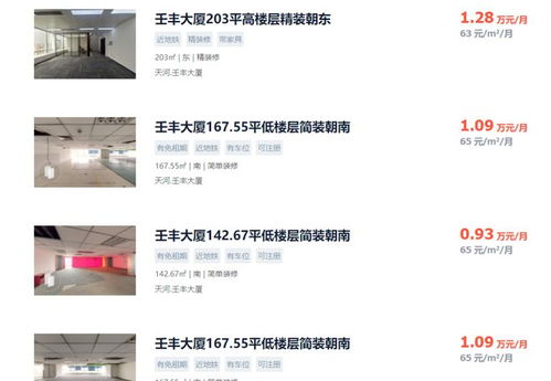 實(shí)探廣州寫字樓空置潮 連珠城都撐不住，計(jì)算機(jī)系統(tǒng)服務(wù)行業(yè)何去何從？