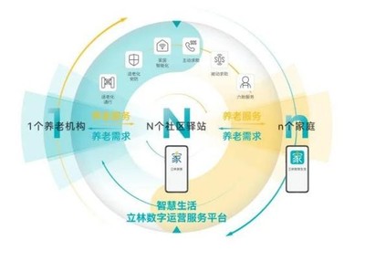 立林?jǐn)y手中國(guó)(廈門(mén))國(guó)際警安法務(wù)科技展 數(shù)智賦能新發(fā)展，共繪智慧城市未來(lái)藍(lán)圖